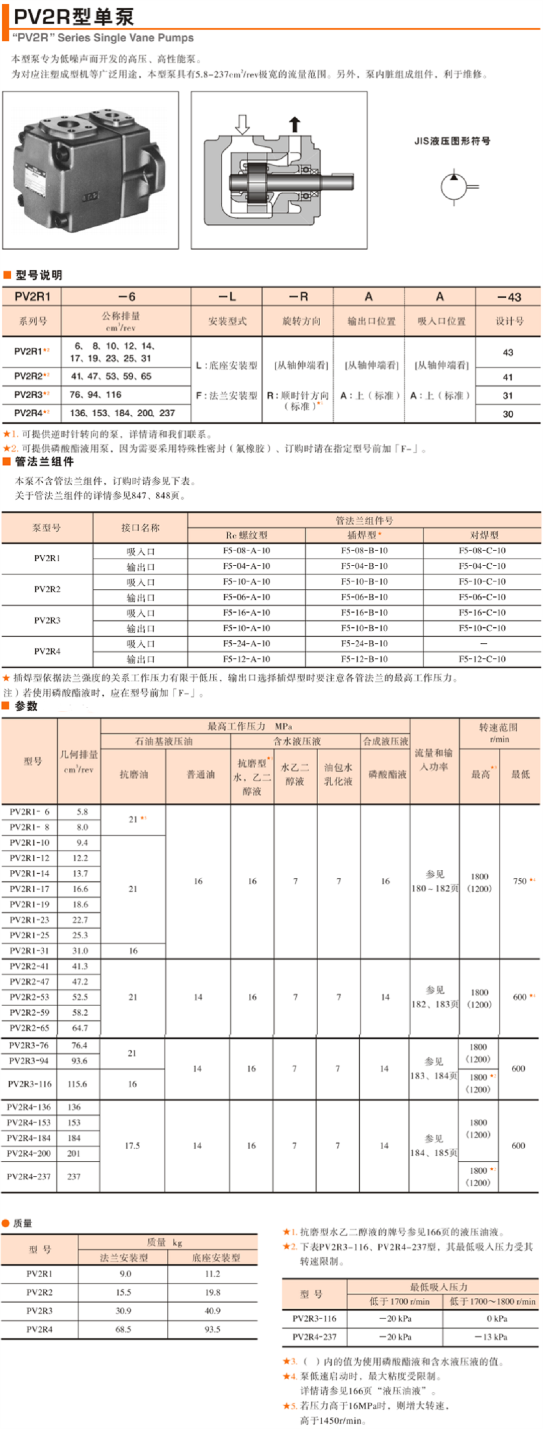RV2R單泵.png RV2R單泵.png