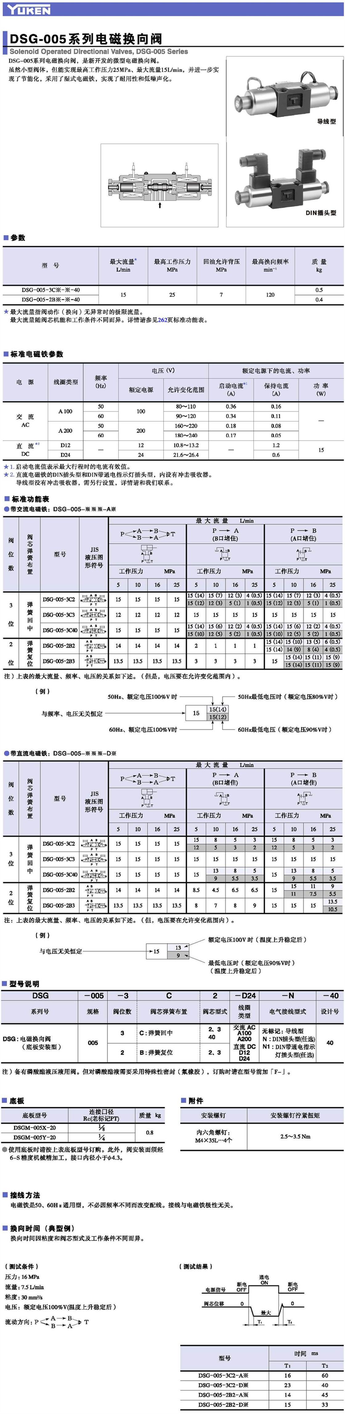 油研電磁換向閥DSG-005.jpg 油研電磁換向閥DSG-005.jpg