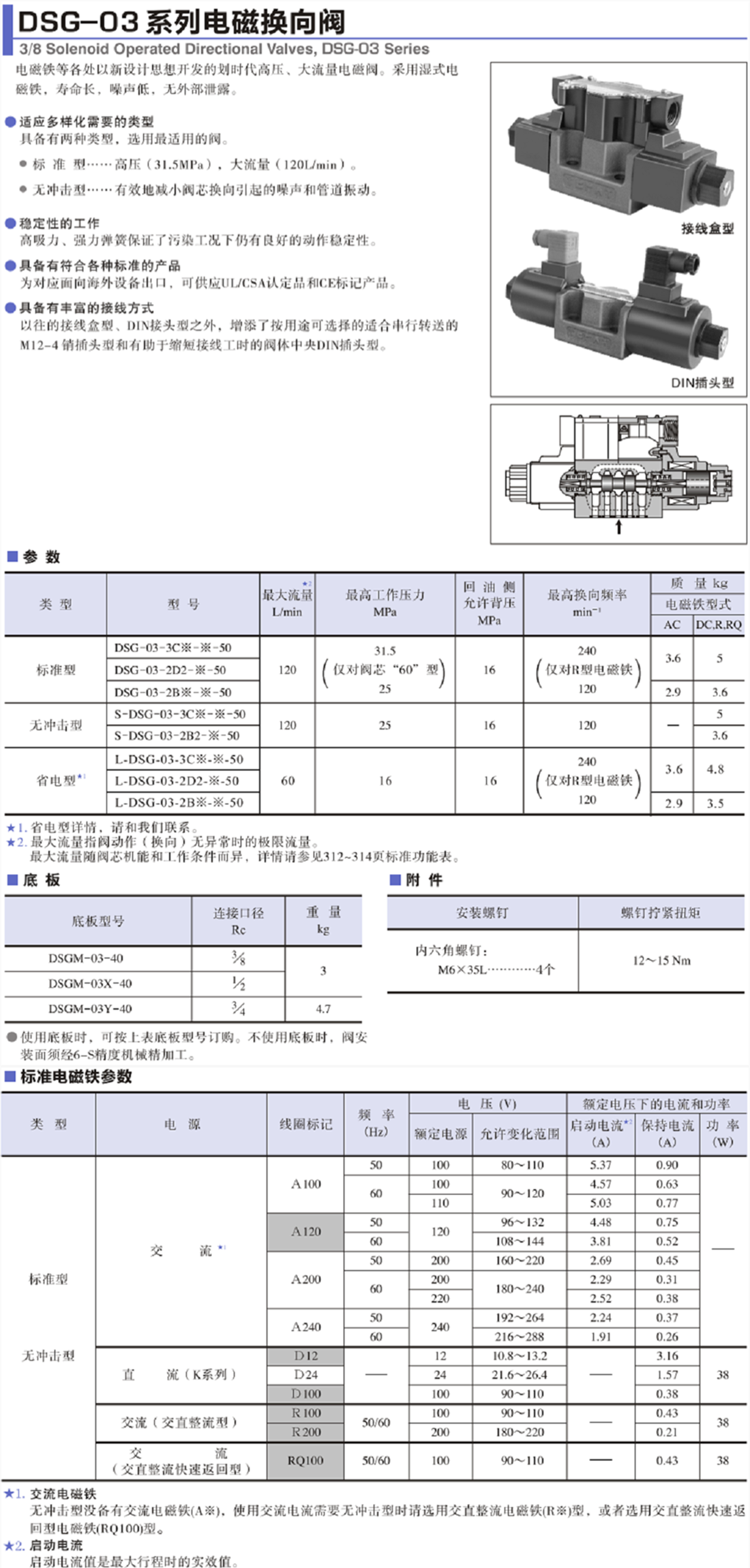 dsg03.png