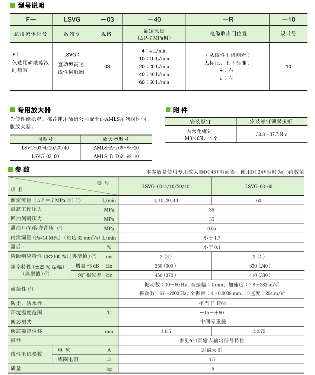 油研線性伺服閥型號說明及參數(shù) 油研線性伺服閥型號說明及參數(shù)