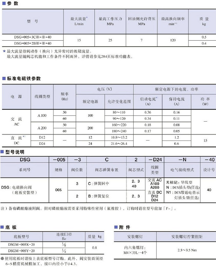 DSG-005系列油研電磁換向閥參數(shù)及型號(hào)說(shuō)明.jpg DSG-005系列油研電磁換向閥參數(shù)及型號(hào)說(shuō)明.jpg